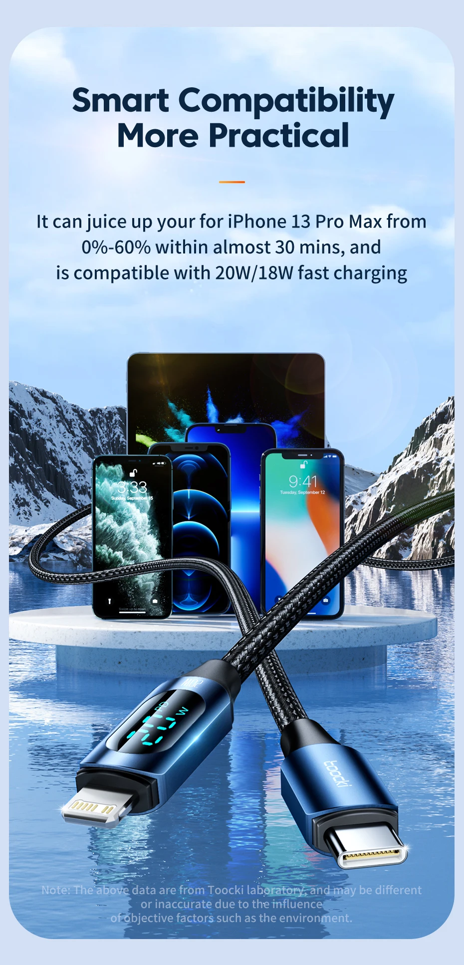 Toocki PD20W USB-C-Lightning-Kabel mit LED-Digitalanzeige, Schnellladekabel für iPhone 14 13 12 Pro Max 8 7, Typ C zu Lightning – Detail 5