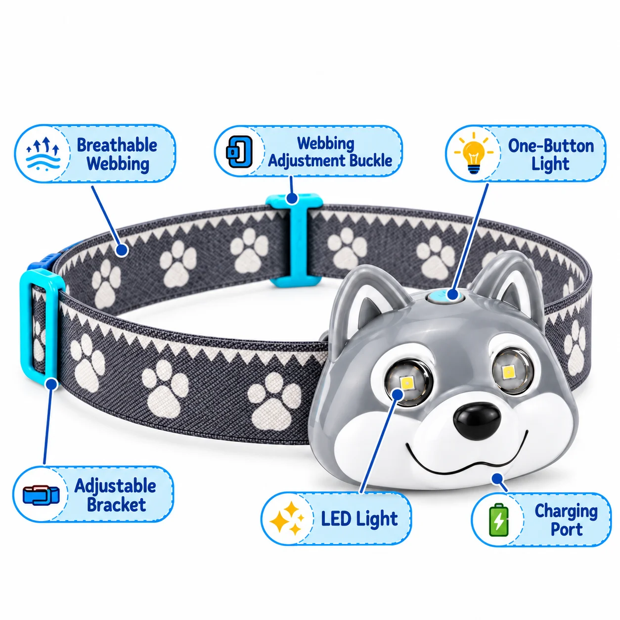 Cute Pet-Shaped USB Rechargeable Headlamp, Compact and Adorable Appearance, Built-In 600Mah Lithium Battery, USB Charging; Comes with an Adjustable Paw-Print Ribbon Headband, Multiple Lighting Modes, Lightweight and Do