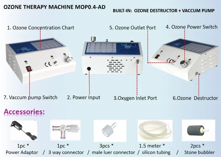 AQUAPURE Medical O3 Rectal Insufflation Wound Healing Dental Treatment Ozone Therapy Equipment Kit with Pump and Ozone Catalyst