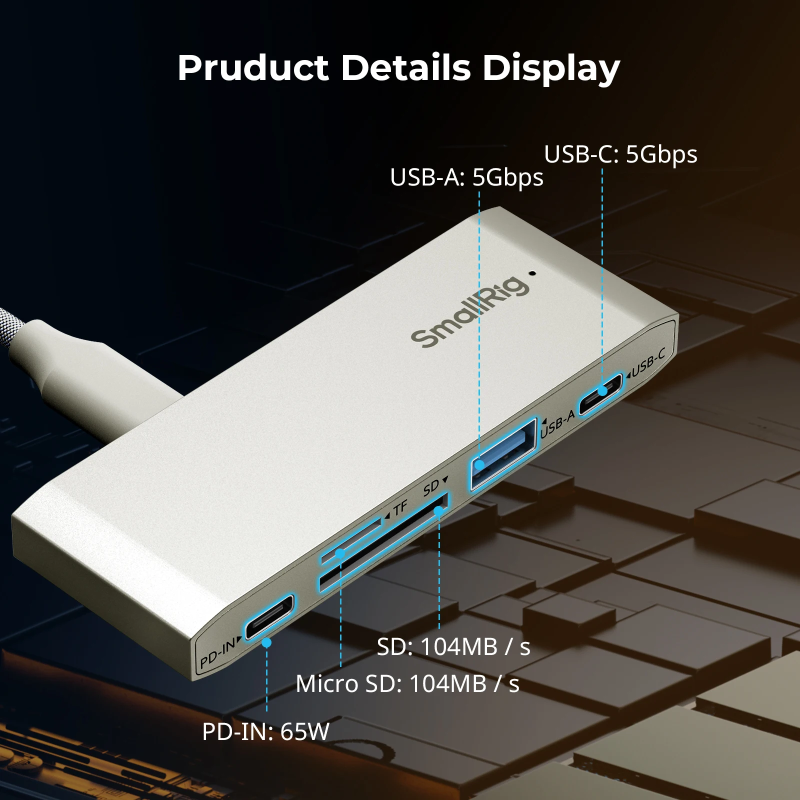 SmallRig 5-in-1 Memory Card Reader สําหรับการถ่ายภาพท่องเที่ยว พอร์ต USB-C และ USB-A 5Gbps รองรับการชาร์จ PD 65W สําหรับ Samsung 4746