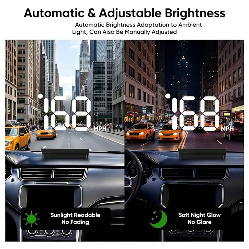 GPS System Accessories Holder For Car Windshield, Heats Head For UP Display For Cars Windshield
