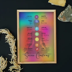Colorful Seven Chakra Poster Print Boho Meditation Canvas Painting Symbol Spiritual Yoga Wall Art Picture Living Room Home Decor