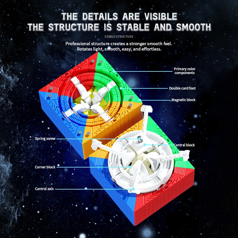 Sengso Mosheng 12x12x12 Cube magique magnétique Shengshou 12x12 Cube sans colle Puzzle professionnel jouets enfants cadeau Cubo Magico