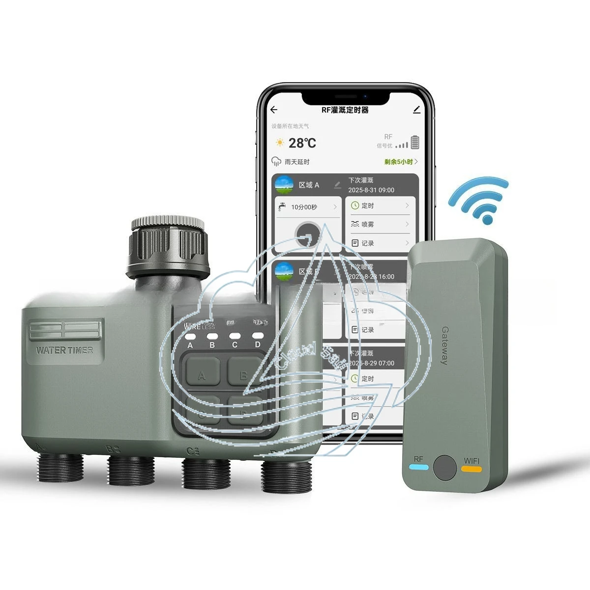 

Smart Remote-Controlled 4-Way Automatic Garden Watering System, WiFi Irrigation Timer for Outdoor Plants