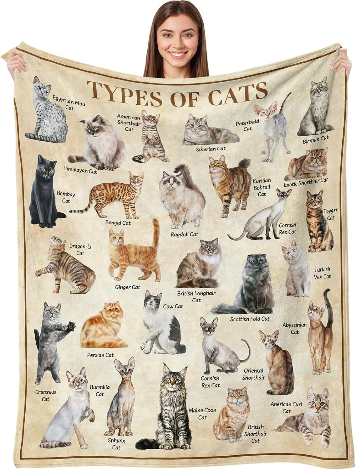 Cat Breeds Chart Throw Blanket Educational Guide Types Of Cats Unique Gift Home Bedroom Living Decor