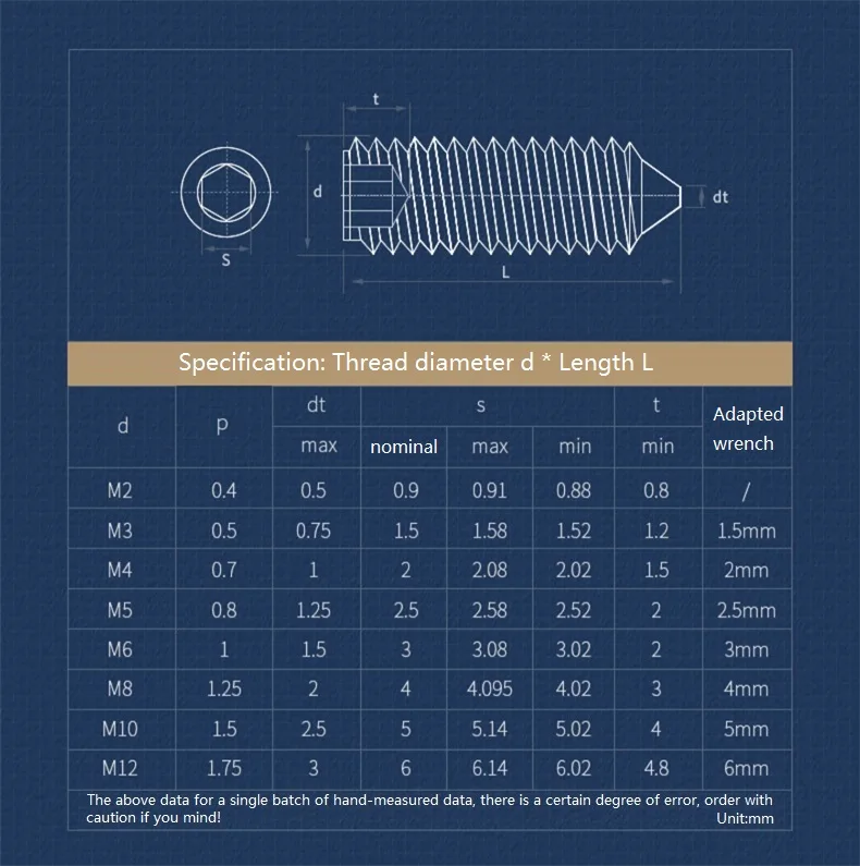 M2 M2.5 M3 M4 M5 M6 M8 M10 M12 M14 M16 Black 12.9 Grade Carbon Steel Hex Hexagon Socket Set Screw Cone Point Grub Screw