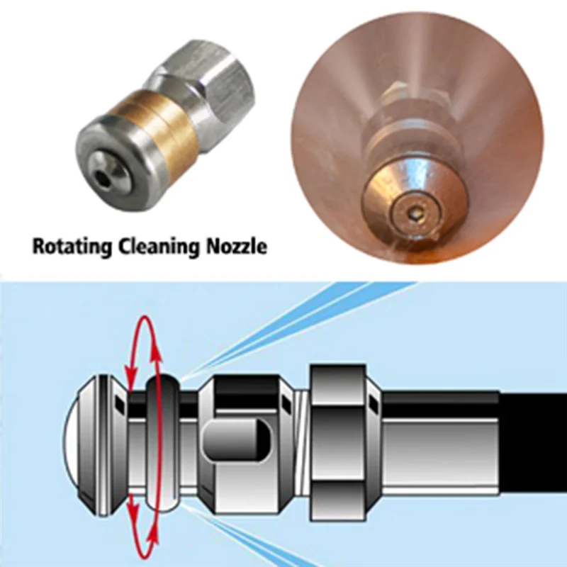 AB42-2X Sewer Jetter Hose Nozzle,High Pressure Washer Hose Nozzle,1 Button Nose Nozzle & 1 Rotating Nozzle,1/4 Inch Pack Of 2