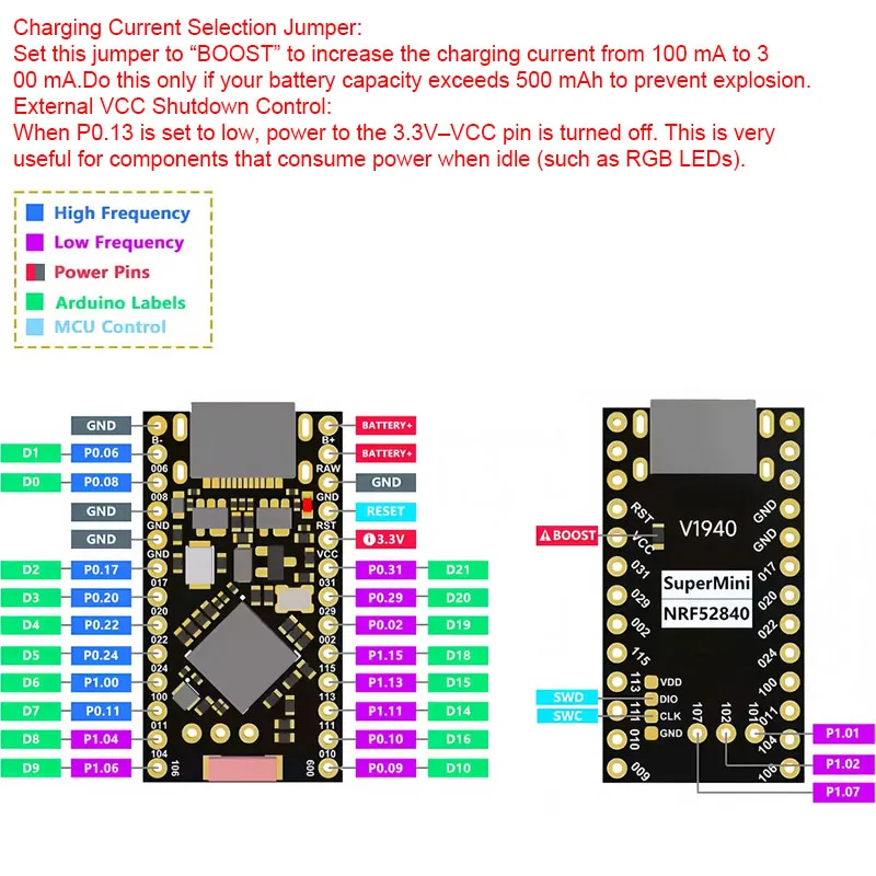 Promicro NRF52840 Development Board Compatible With nice!nano V2 Bluetooth Charging Management Wireless SoC Chip Pro Micro image 2