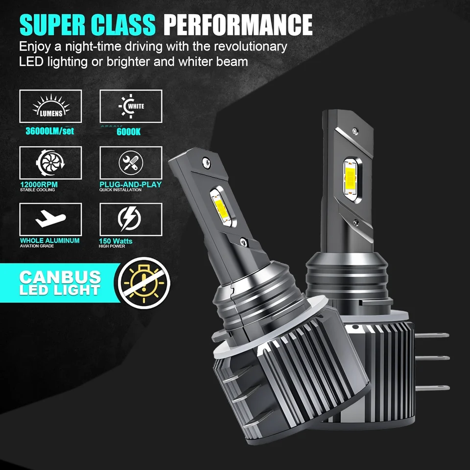 Phares LED haute puissance H15 360W, ampoules DRL 501, lumière latérale pour Land Rover Discovery Sport L550 2014 – 2021 2022 2023, 4 pièces