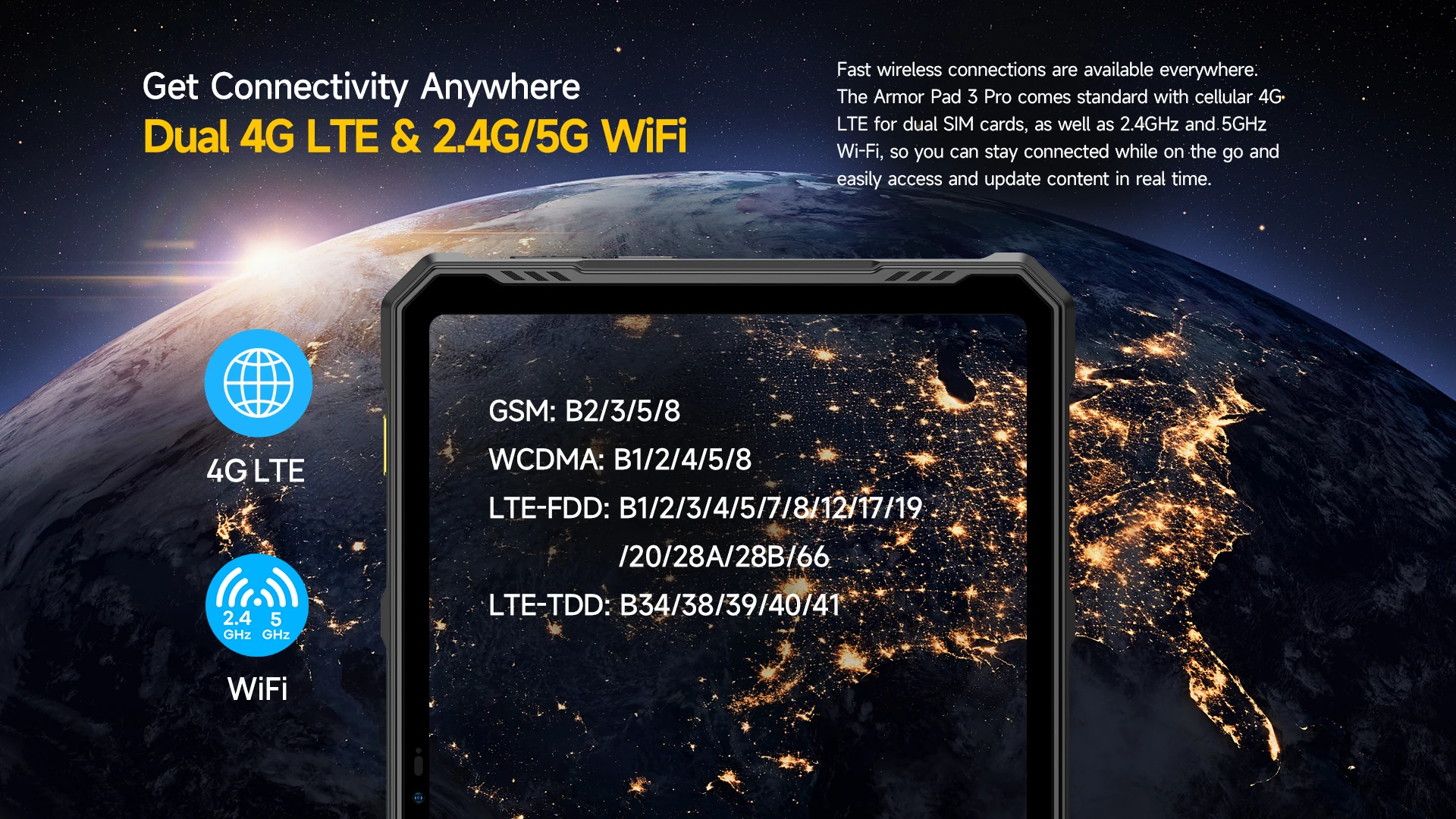 Ulefone Armor Pad 3 Pro,16 Гб + 256 Гб,Rugged Tablet,33280 мАч, 10.36'' 2K Display,50MP Camera,Android,глобальная версия