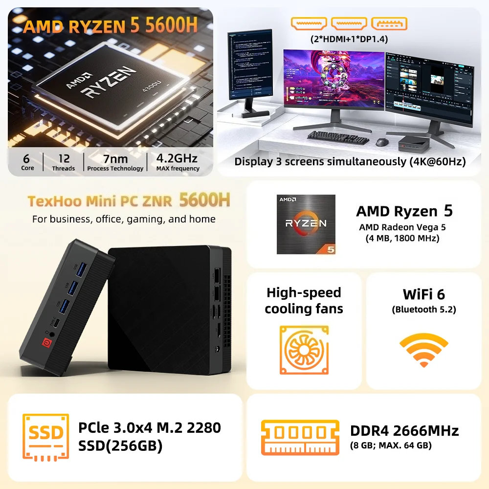 Texhoo MINI PC AMD Ryzen 5 5600H DDR4 16G RAM 512G SSD WIFI6 BT5.2 Dual LAN Dual 4k Display Windows 11 Desktop Computers