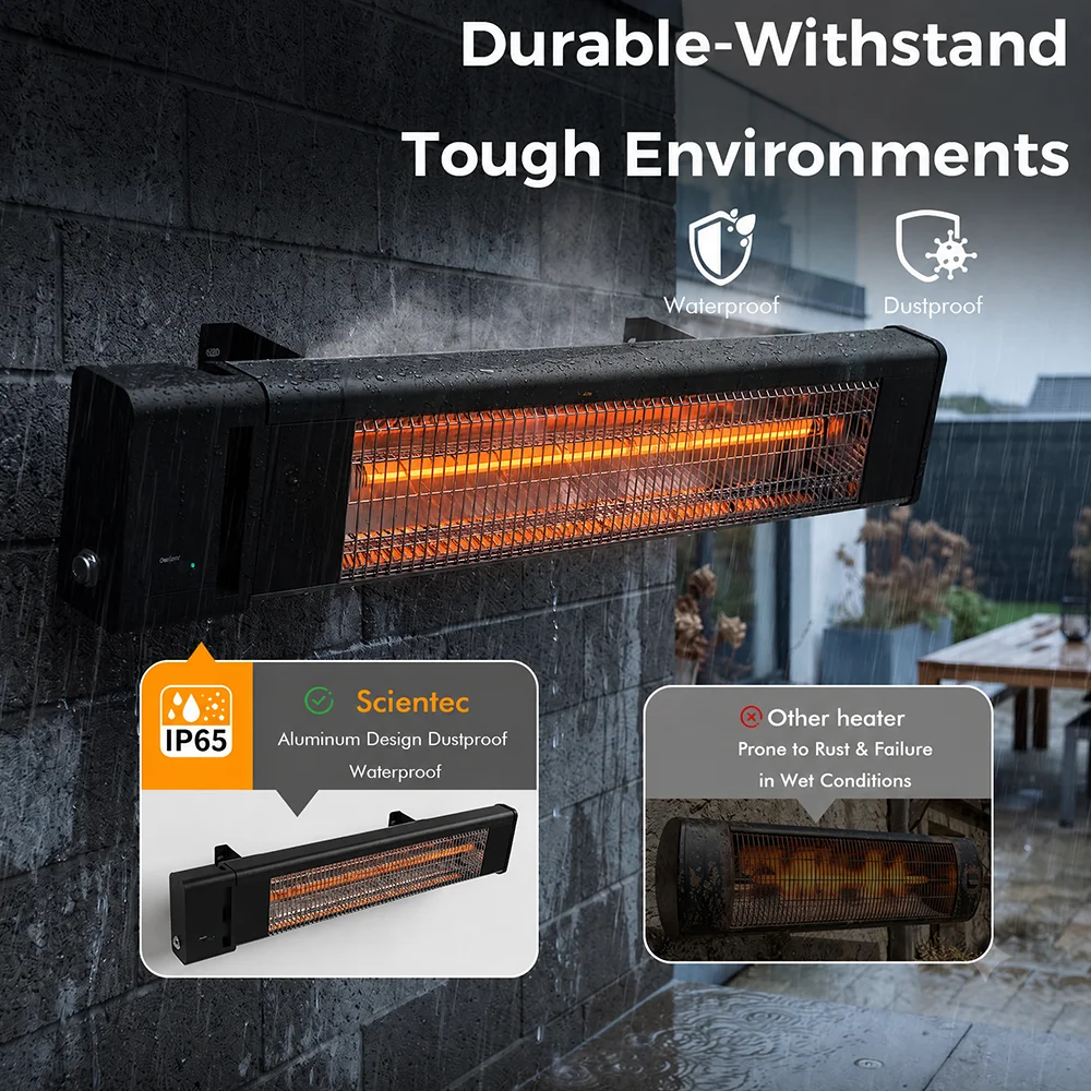 Scientec IP65 Indoor And Outdoor Heating Ceiling And Wall Mounted Heater