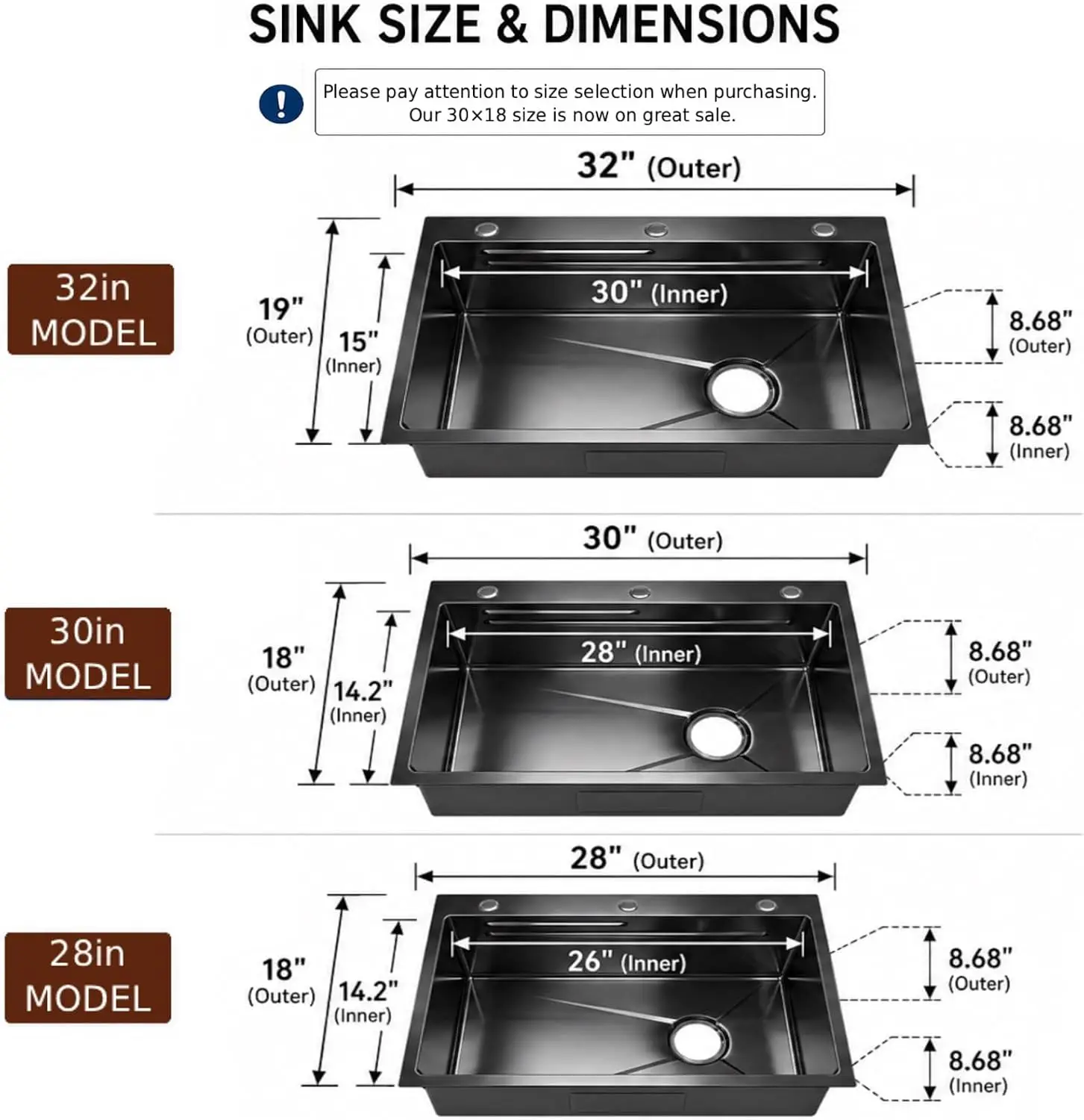 Black Drop In Kitchen Sink: 30in Stainless Steel single bowl Workstation