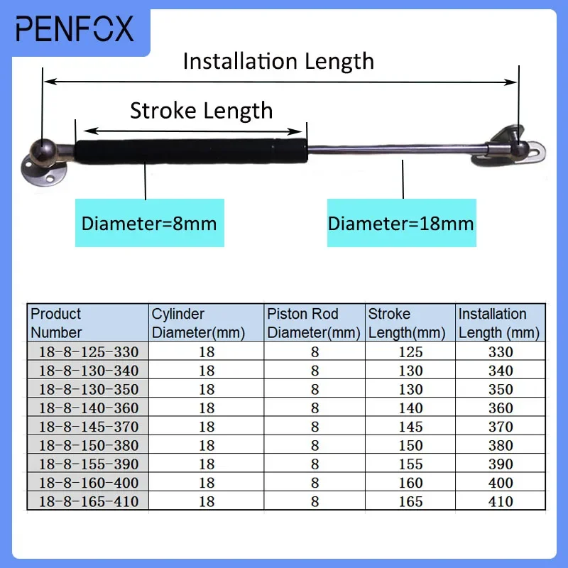 1PC 330mm-410mm 35kg/350N Furniture Gas Struts Universal Gas Spring Support Bonnet Car Caravans Cabinet Cupboard Hydraulic Lift