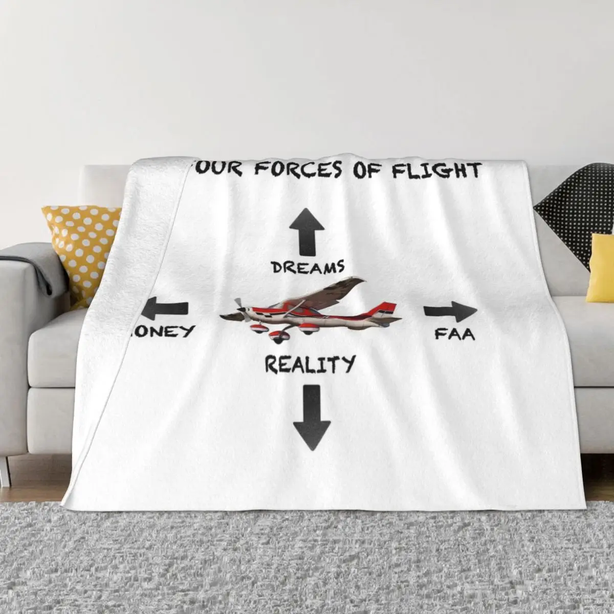 

The Four Forces of Flight Throw Blanket Sofa Throw blankets and throws Blankets