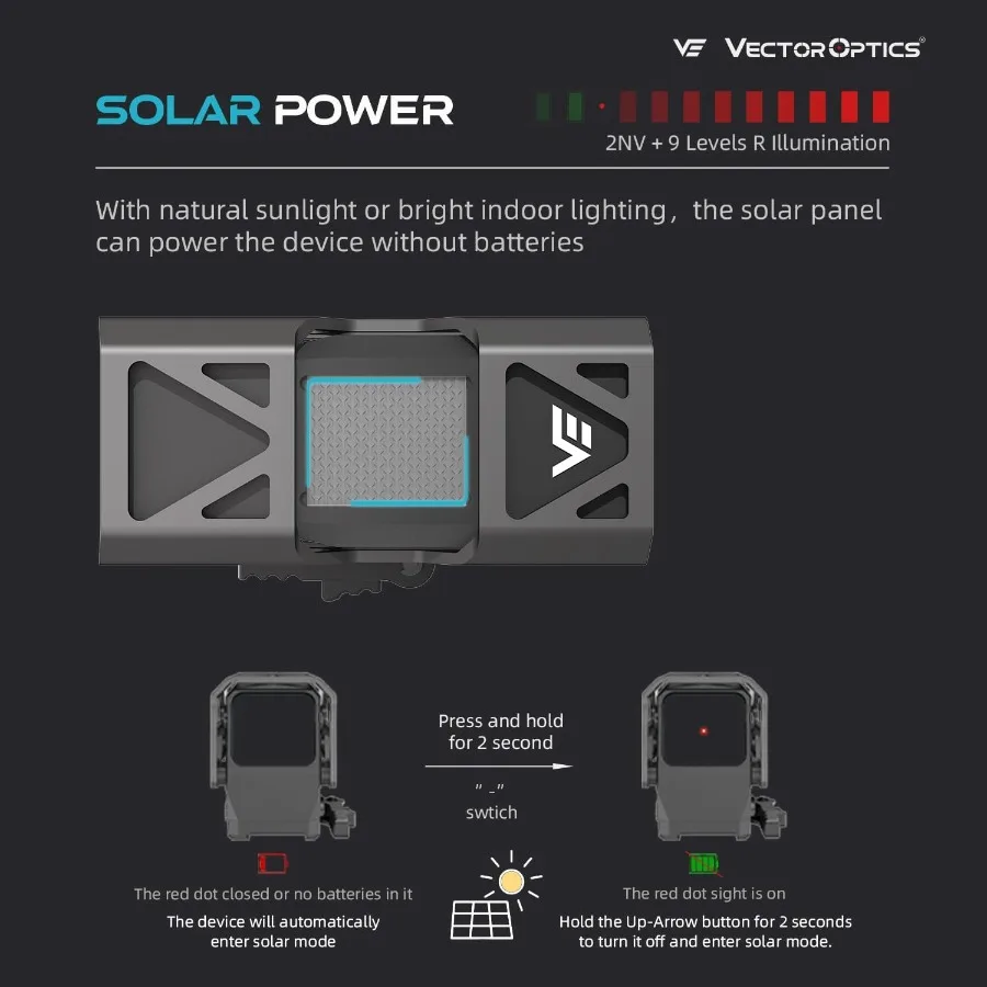 Extra Large Enclosed Red Dot Sight with Shroud Protection for AR15 M4 MSR Platforms Illuminated 3MOA Red Dot Sight with Quick D