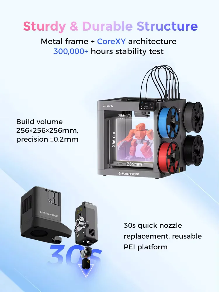 Flash forge Creator 5 Open Frame 3 D Pri nter 4 Toolheads Multi-Color, Multi-Material, 500% Faster, Zero Purge Waste FDM Printer