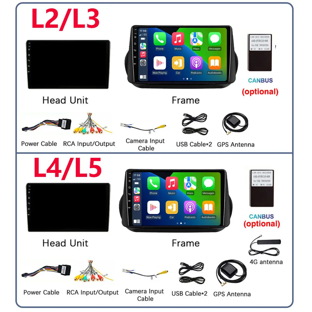 Android 13 Radio For Fiat Fiorino Qubo For Citroen Nemo For Peugeot Bipper 2008-2017 Car stereo Multimedia Player Carplay Auto