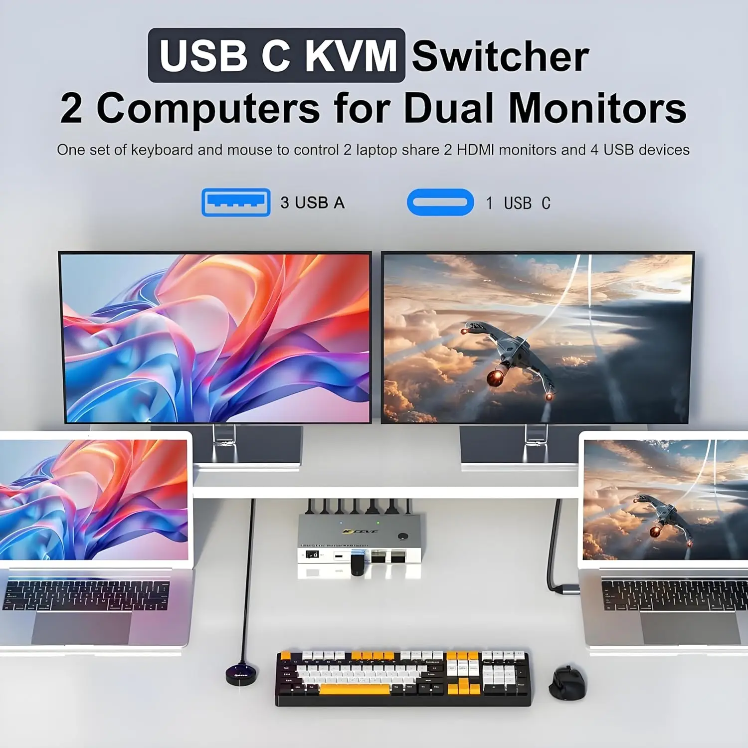USB C KVM switch for 2 laptops,2 monitors, USB C Dual Monitor KVM Switch for 2 Laptops,Wired Remote and Cables Included