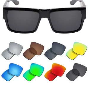 Spy Sunglasses Discord AliExpress