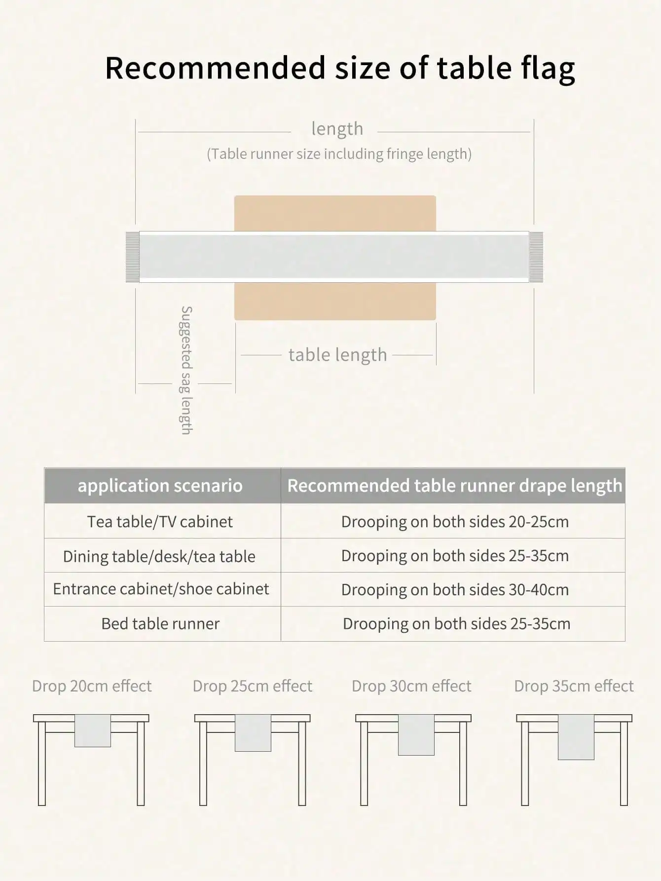 Thumbnail 3 - #83 Highest Rated Table Runners to Buy in 2026