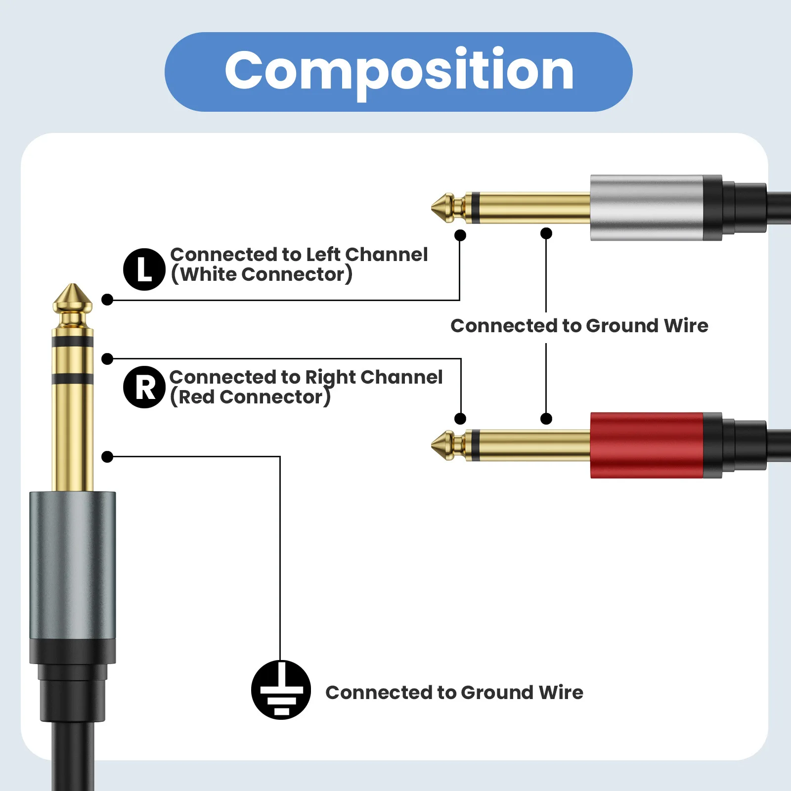 6.35mm Stereo to 2 Mono 6.35 Male Mono Y-Splitter Insert Cable 1/4 Inch Male Jack to Dual 1/4inch 6.5 Male TS Mono Audio Cable