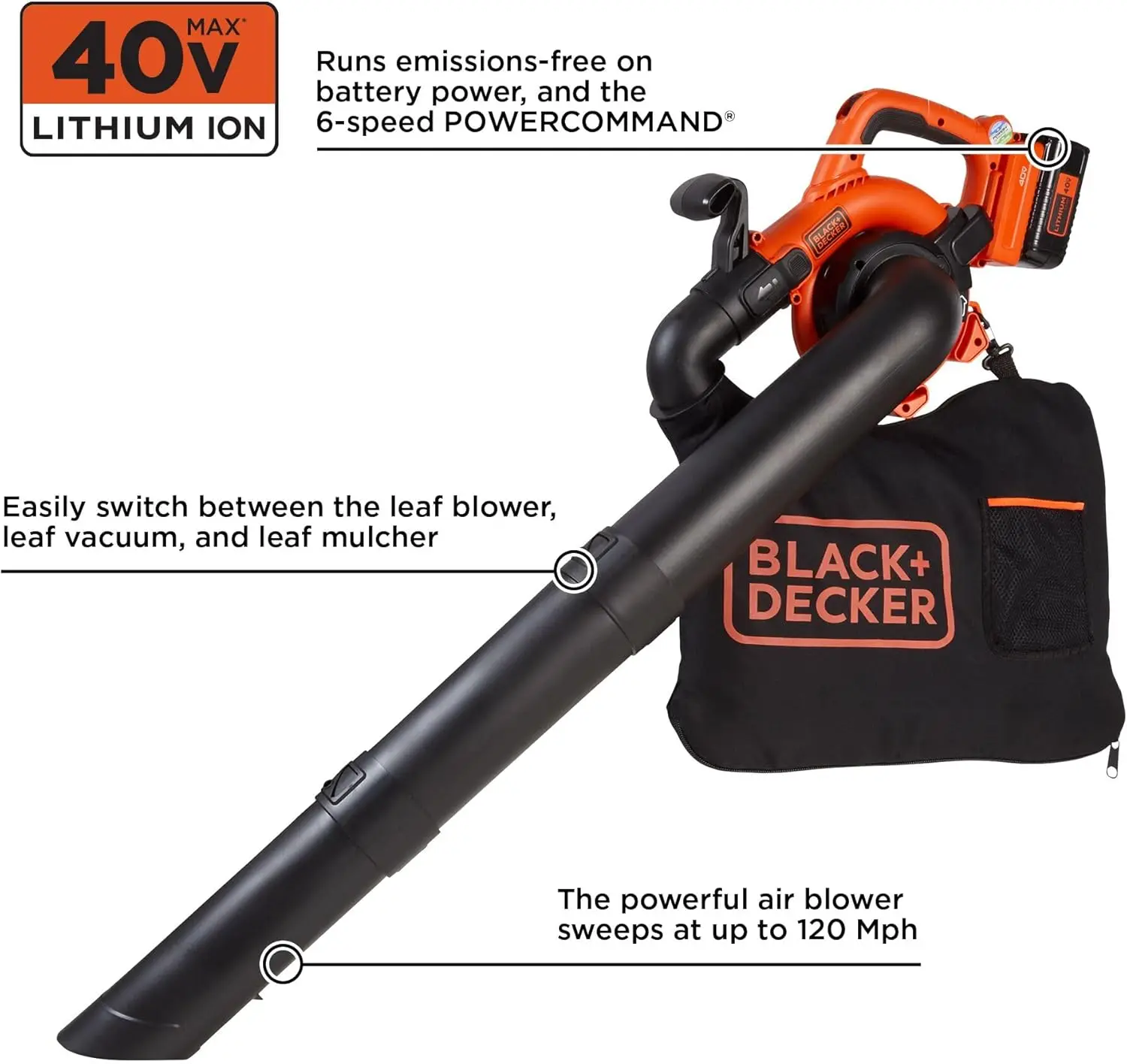 40V Cordless Leaf Blower Kit, 120 mph Air Speed, 6-Speed Dial, Built-In Scraper, With Collection Bag, Battery and Charger Includ