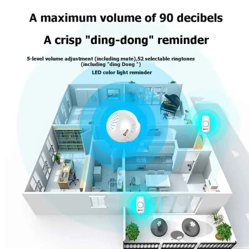 

JABS-Doorbell Wireless Home Smart 433 Dingdong High Volume Caller Home Electronic Ringer 1-To-2 EU Plug