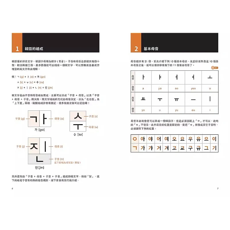 Korean 40-sound Practice Book (Korean Pronunciation QR Code Included) Learn The Pronunciation of The 14 Sounds While Writing