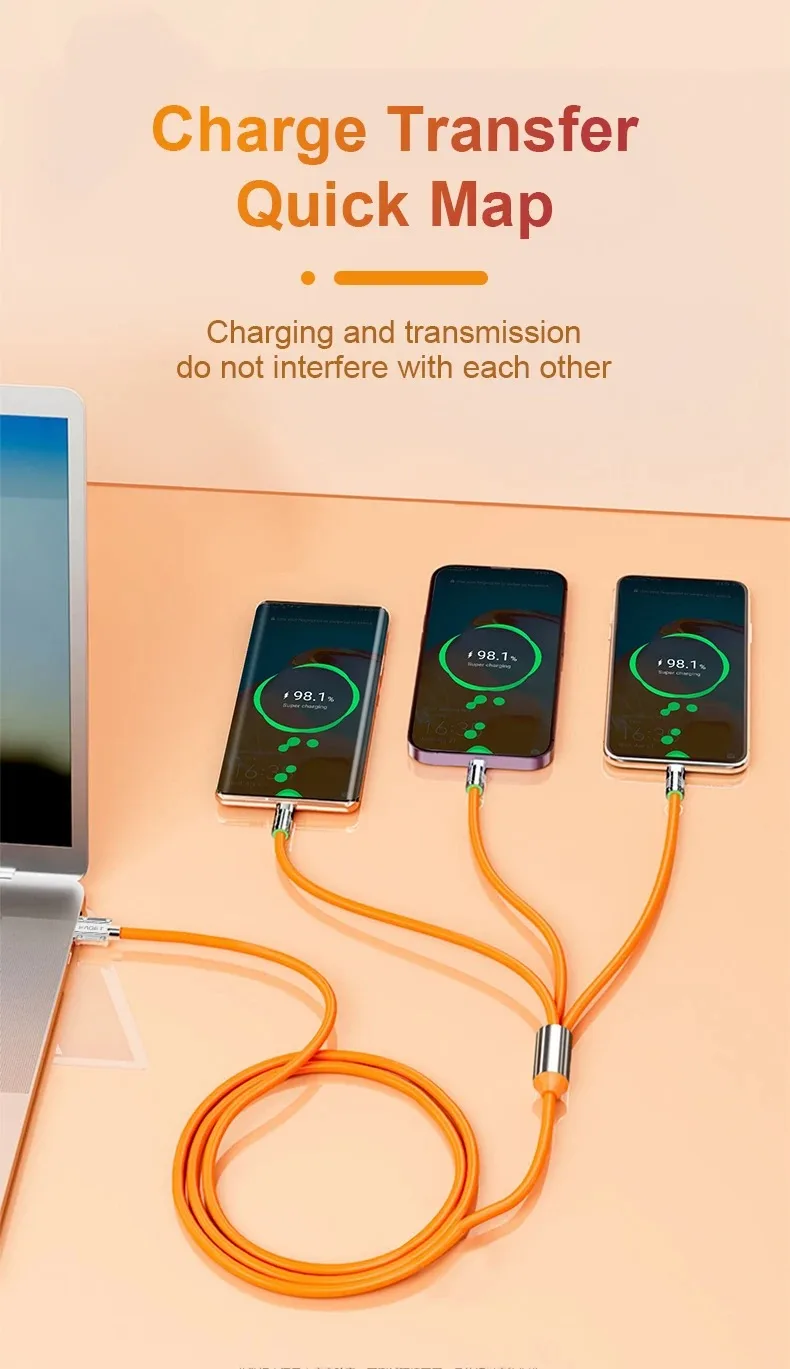 NNBILI 120W Superschnellladegerät 3-in-1 USB-C-Kabel Multi-Port-Ladeadapter für iPhone, Android, Huawei-Handys, Tablets, Laptops – Detail 2