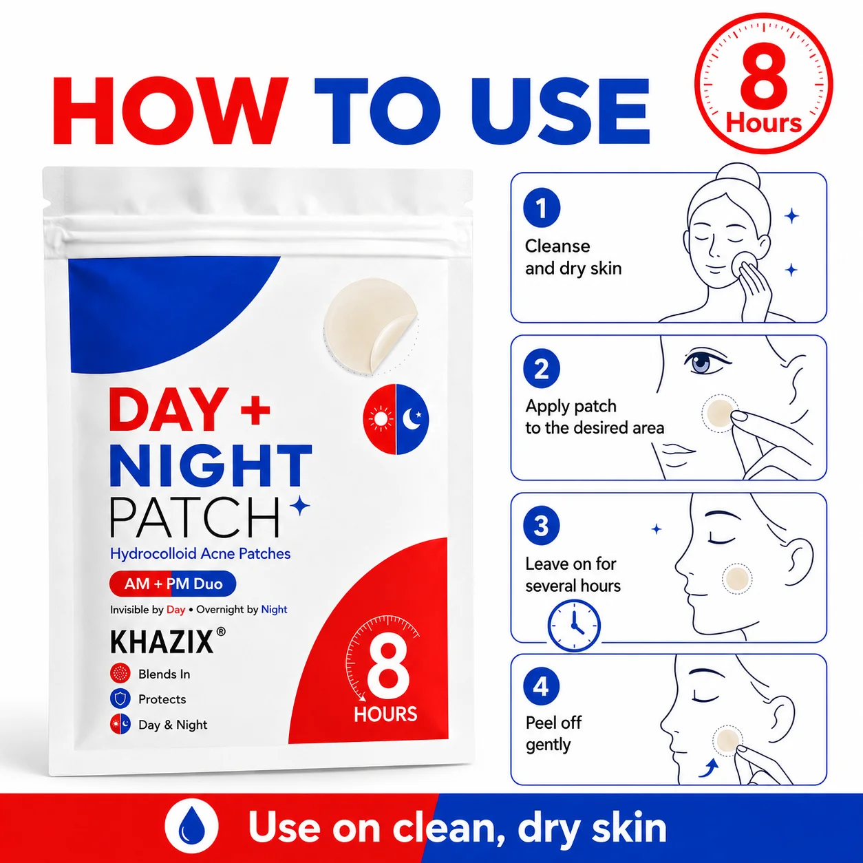 36pcs Invisible Pimple Patches, Clear Round Blemish Covers for Face Spots and Pimple Marks, Men & Women. image 5