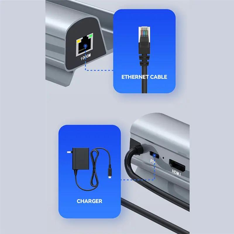 AABFK Dock Station TV Base Stand Hub Holder Docking USB C To RJ45 Ethernet for SteamDeck Console