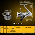 AP-II 3000