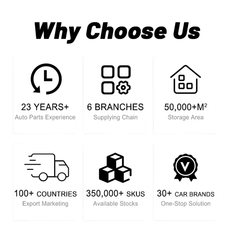 Changan Auto Parts parachoques espejo lateral de cristal para UNI-K UNI-T CX20 Eado Plus CS15 CS35 CS55 CS75 Plus CS85 SC95 modelos