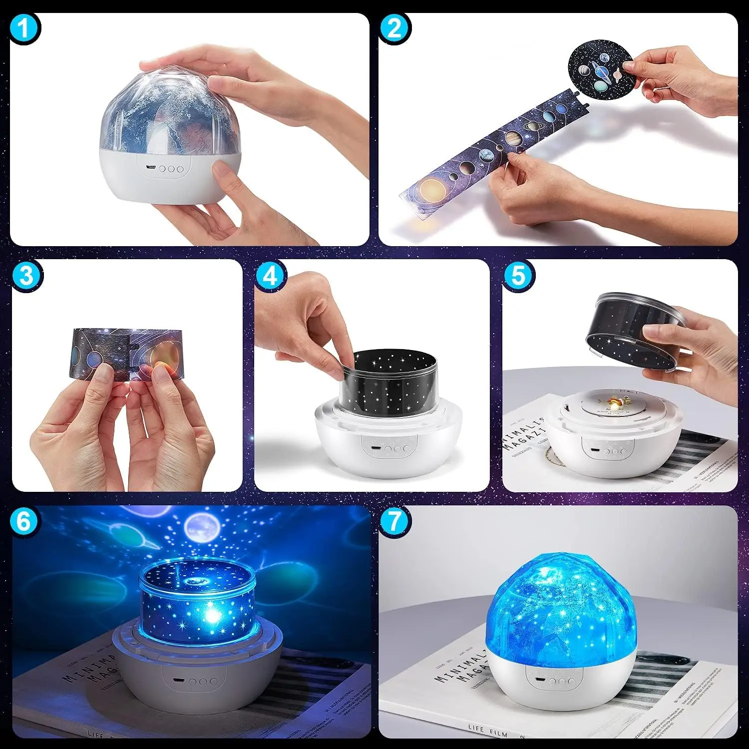 Kids Projector Night Light 360°Rotating+5 Films Planet Solar System Planetarium Projector For Kids Room Ceiling Atmosphere Decor