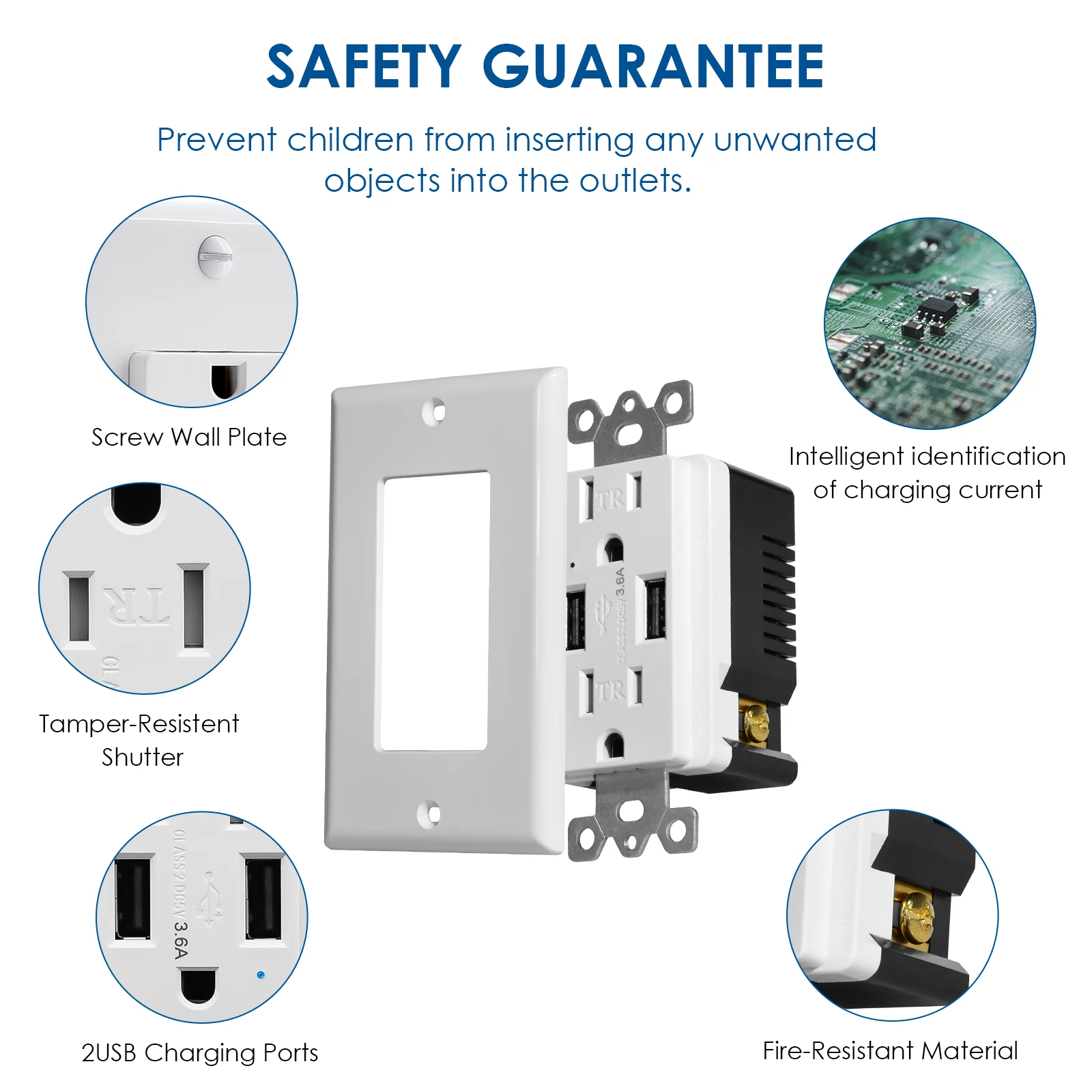 1Pcs-20Pcs Wall Charger Outlets USB 3.6A Duplex Receptacle AC Power Socket With Tamper Resistant UL Certification White Outlet