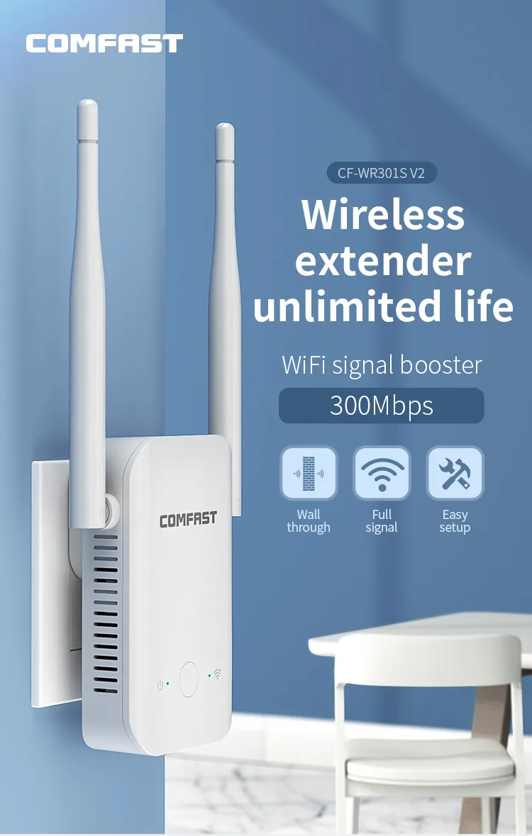 COMFAST 300Mbps WIFI Wireless extender 2.4G with 2*3dBi antennas Repeater Router Amplifie expansion 80㎡ signal booster For Home
