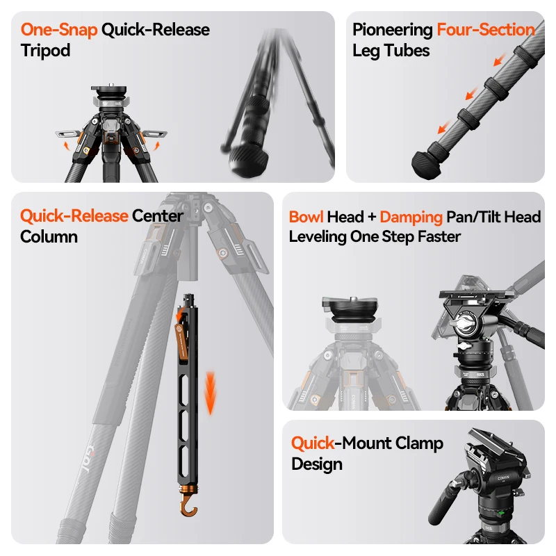 COMAN T1 T1S V5 Travel Carbon Fiber Tripod One Click Quick Release With Panoramic Gimbal Video Head For DSLR Camera Manfrotto DJ