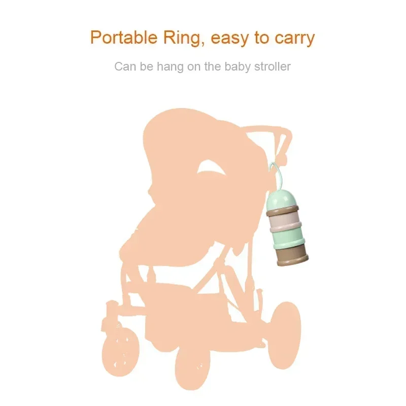 vvocci Milk Storage Container for Portable Cereal  Dispenser Travel - Essential Powder 3-Layer Cartoon Baby Formula