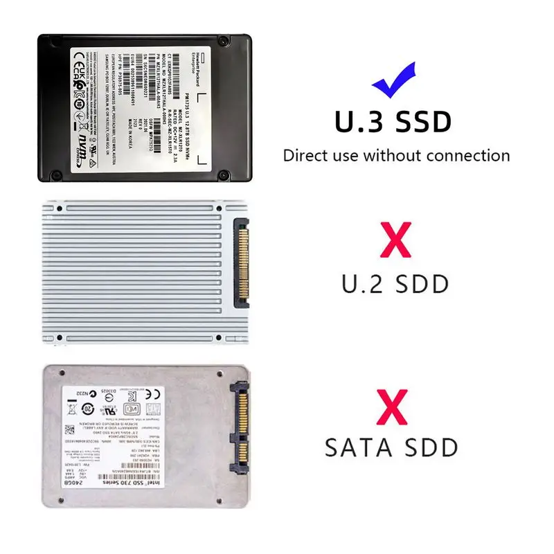 Carte adaptateur PCIe X1 vers SFF-8639 U.2 U.3, carte adaptateur de disque dur SFF-8639 U.3 vers PCIe X4 3.0 4.0 5.0