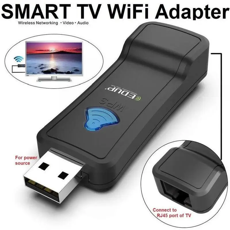 For Viera Smart TV Wireless USB WiFi Lan Adapter for Samsung for sony WIS09ABGN UWA-BR100 TY-WL20 G2E0