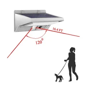 Lâmpadas solares LED para jardim Luzes ao ar livre Refletor impermeável Luz de parede de garagem Lâmpada de parede