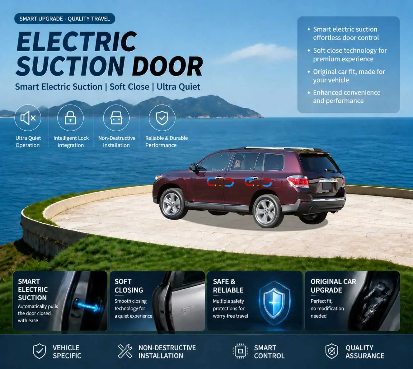 

Car-Specific Auto Soft Close Door & Electric Tailgate Modification Kit for Toyota Highlander Kluger 2nd Gen 2008-2013