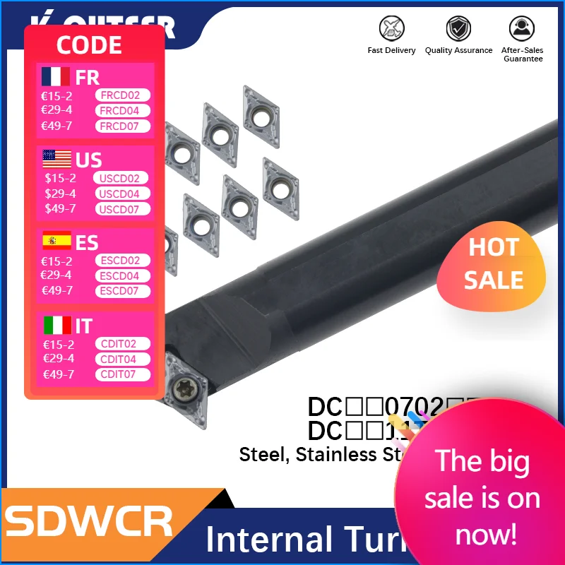 Internal Turning To…