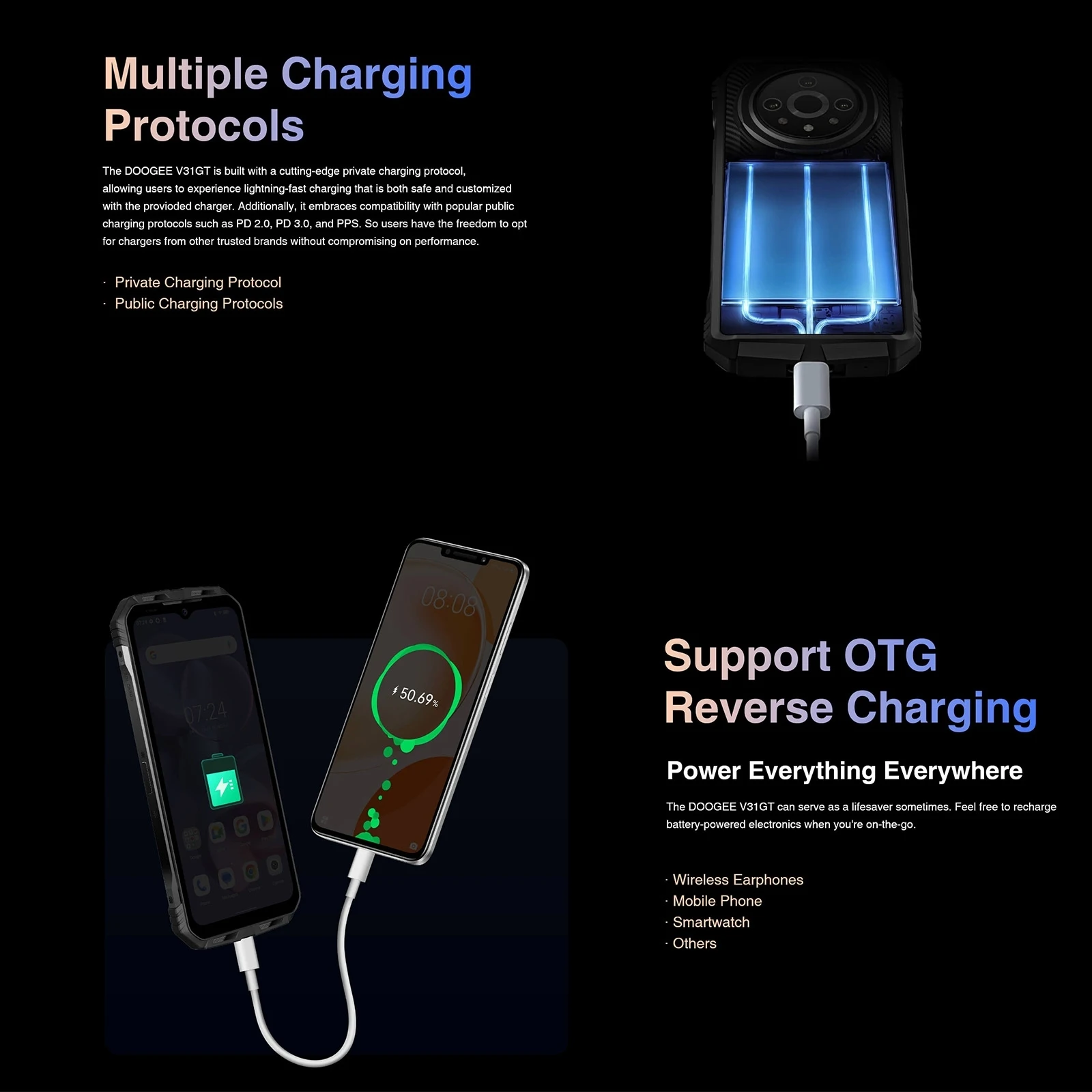 Imagem -06 - Smartphone Robusto 12gb Mais 256gb 658 Fhd 120hz Imagem Térmica 10800mah 50mp 66w 5g Nfc Carregamento Rápido Doogee-v31gt