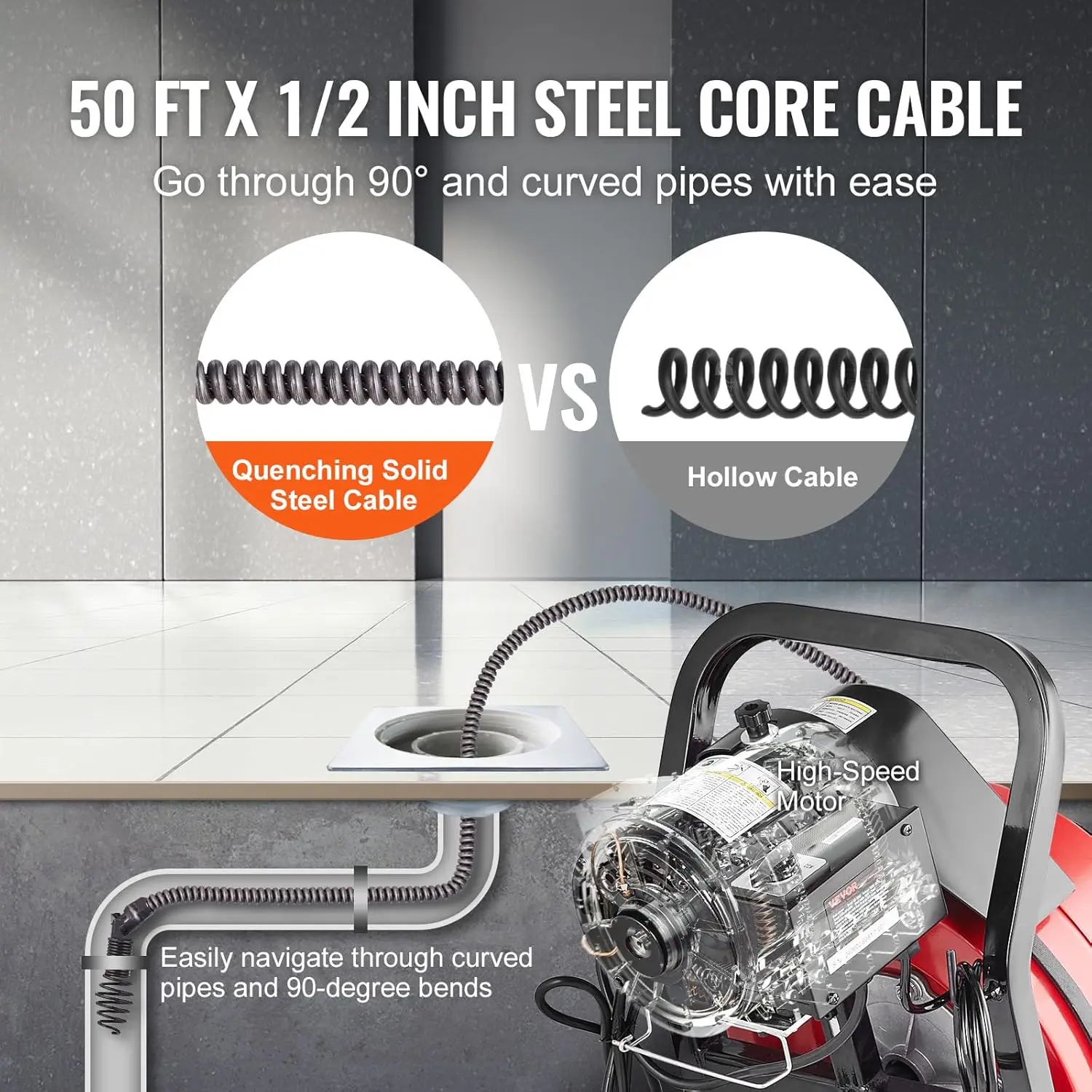 เครื่องทะลวงท่อไฟฟ้า 50 ฟุต พร้อมใบมีดตัด 4 ใบ และสวิตช์เท้า สำหรับท่อขนาด 1-4 นิ้ว สีแดง/ดำ