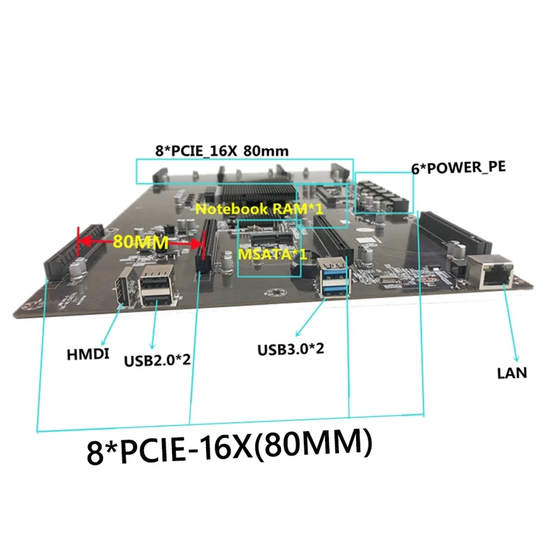 

ETH80 B75 Miner Motherboard IDC 4U Chassis BTC Mining Motherboard LGA 1155 Pin 8XPCIE 16X 80Mm DDR3 Memory Slot