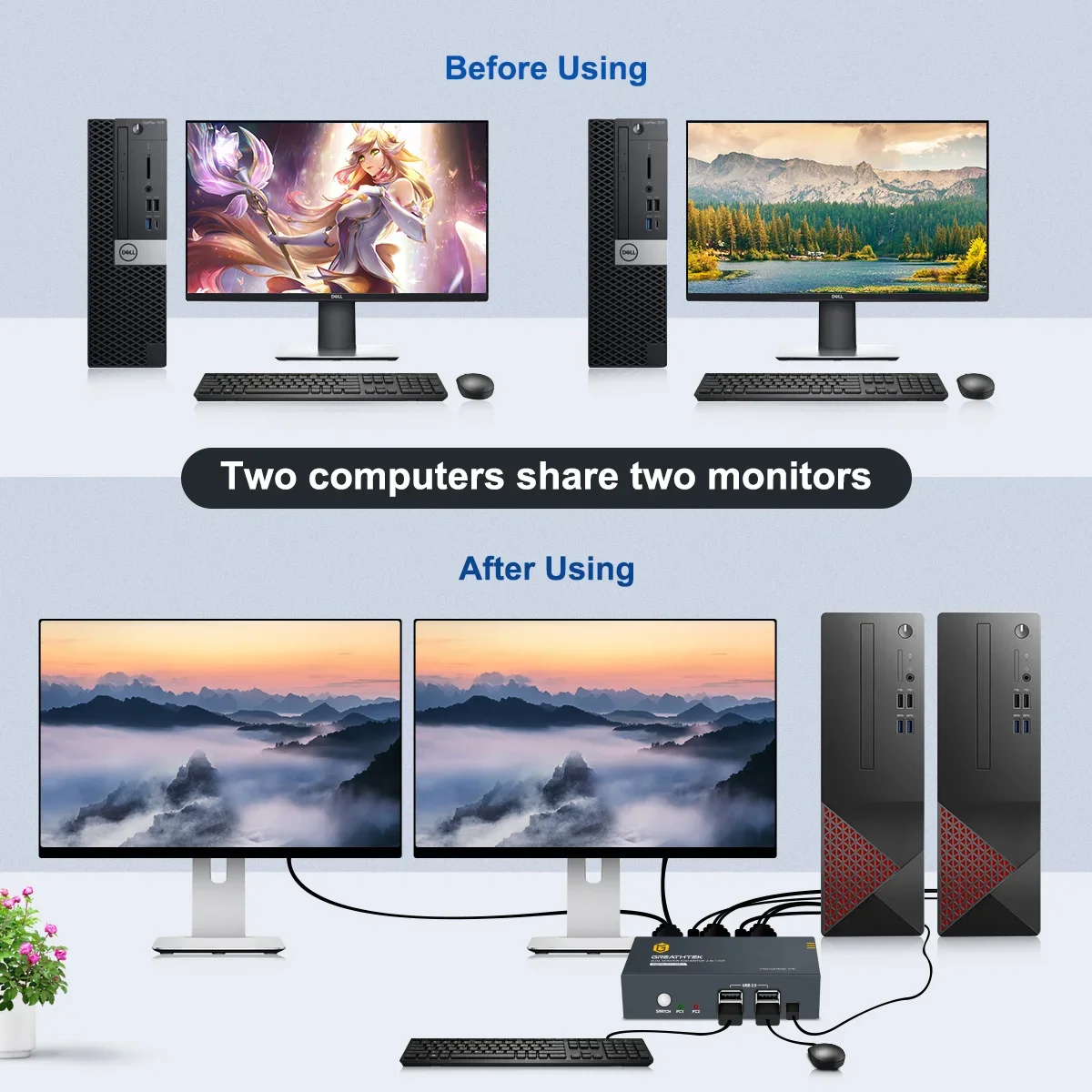 Unlock Unparalleled Efficiency with 4K-Enabled KVM Switch for Dual PC - Effortless Dual Monitor Switching Redefined