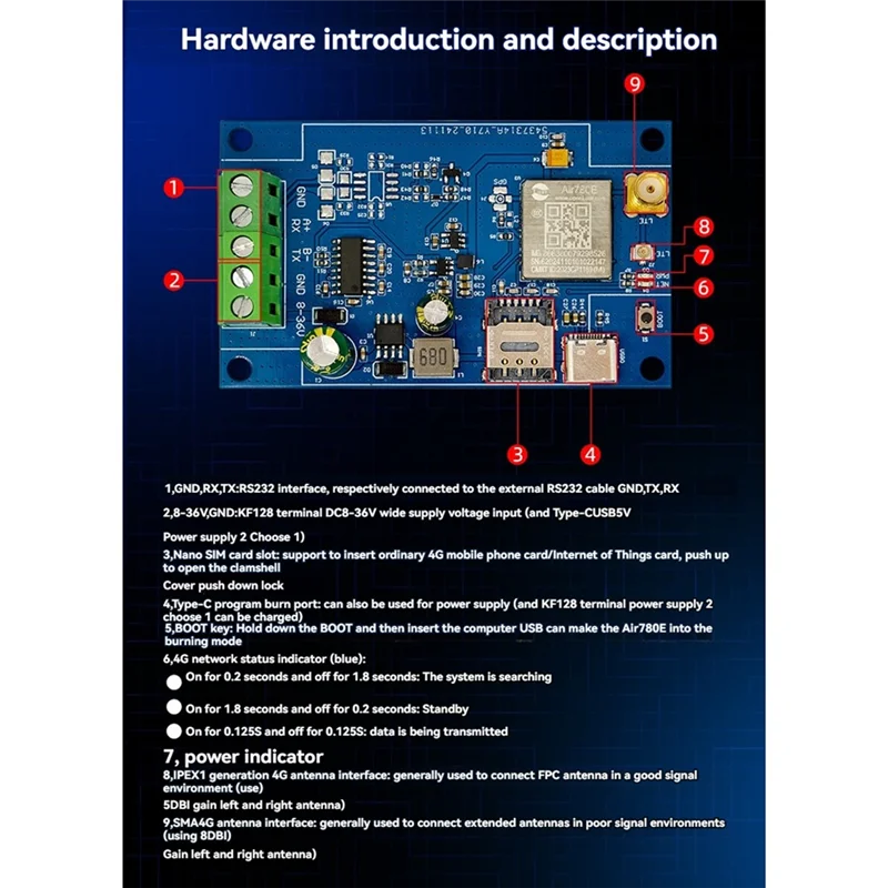 AAAEL-Air780e Module de Transmission de données 4G vers RS232 Module 4G vers RS232 développement LUATOS Module RS232 vers 4G