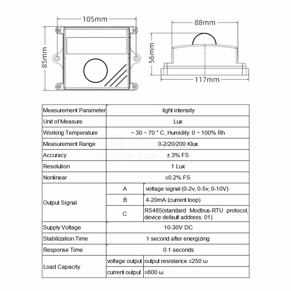 RS485 Output Illuminance Sensor Analogue 0-5V 0-10V 4-20mA Illuminance Meter 0-20W High Accuracy Plant Ambient Light Emitter